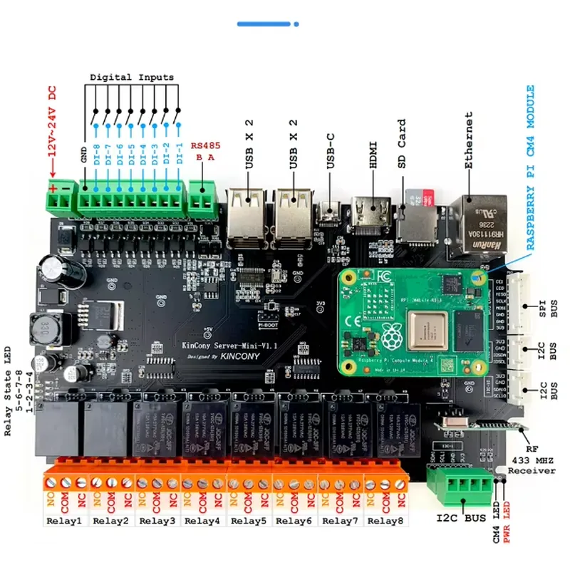 KinCony Raspberry Pi - Server  - Home Automation Raspberry Pi 评论和价格